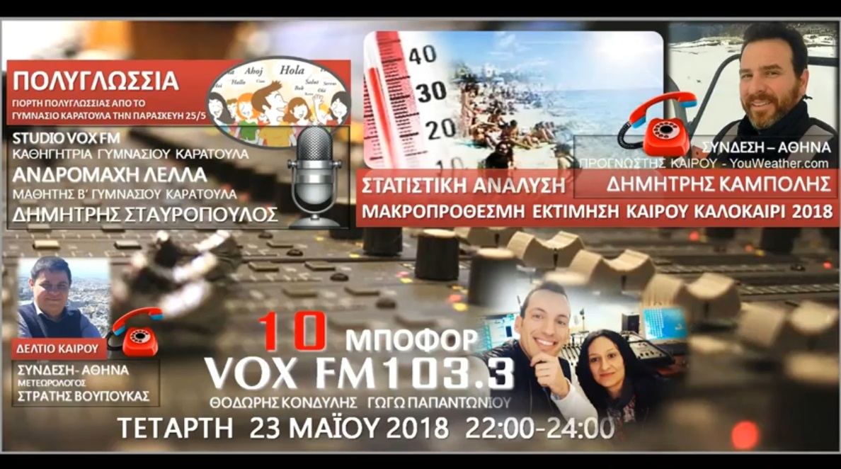 You are currently viewing “10 μποφόρ” VOXFM 103,3 | Τετάρτη 23 Μαΐου 2018