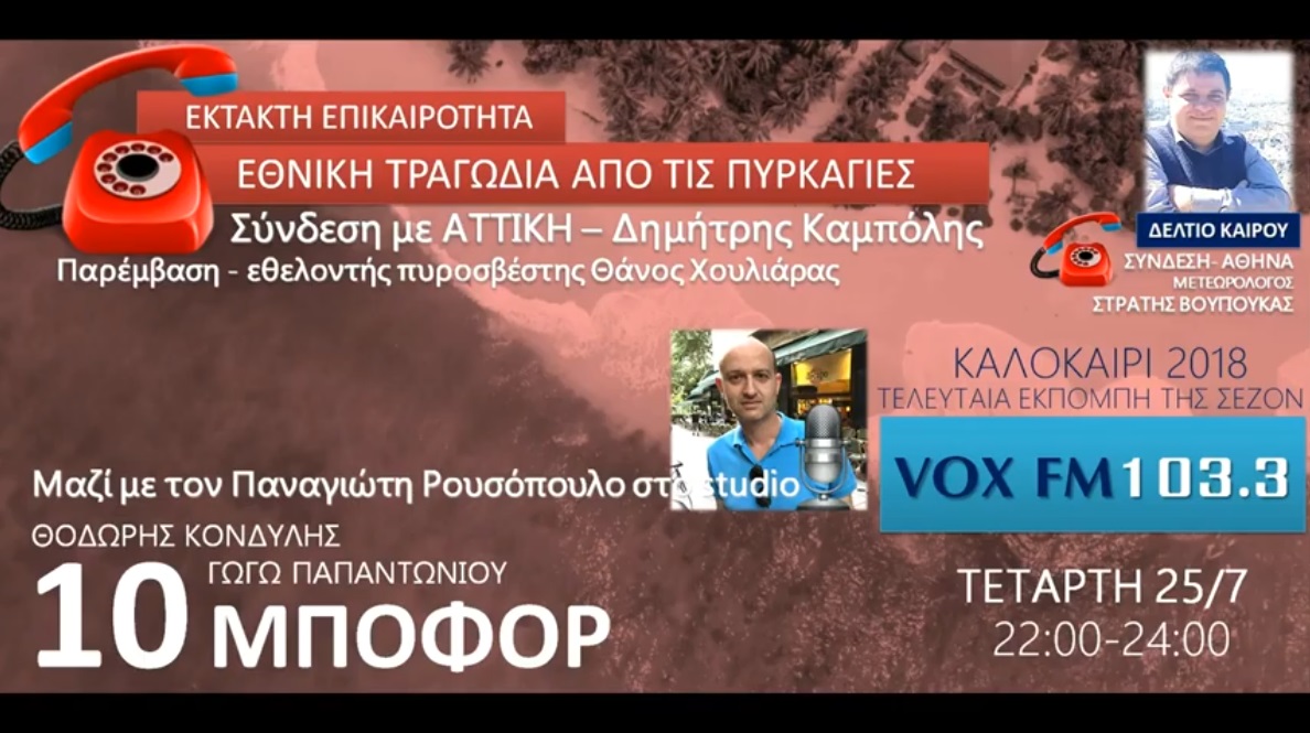 You are currently viewing “10 μποφόρ” VOX103,3 | Τετάρτη 25.7.2018