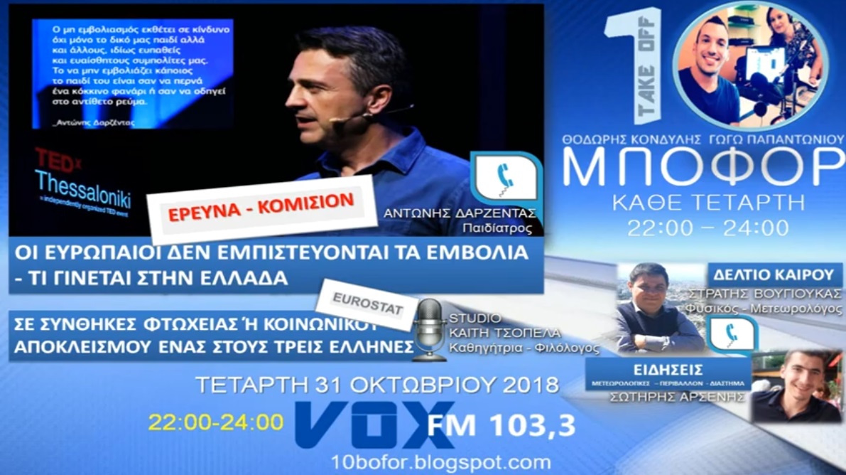You are currently viewing “10 μποφόρ” VOXFM 103,3 | Τετάρτη 31 Οκτωβρίου 2018