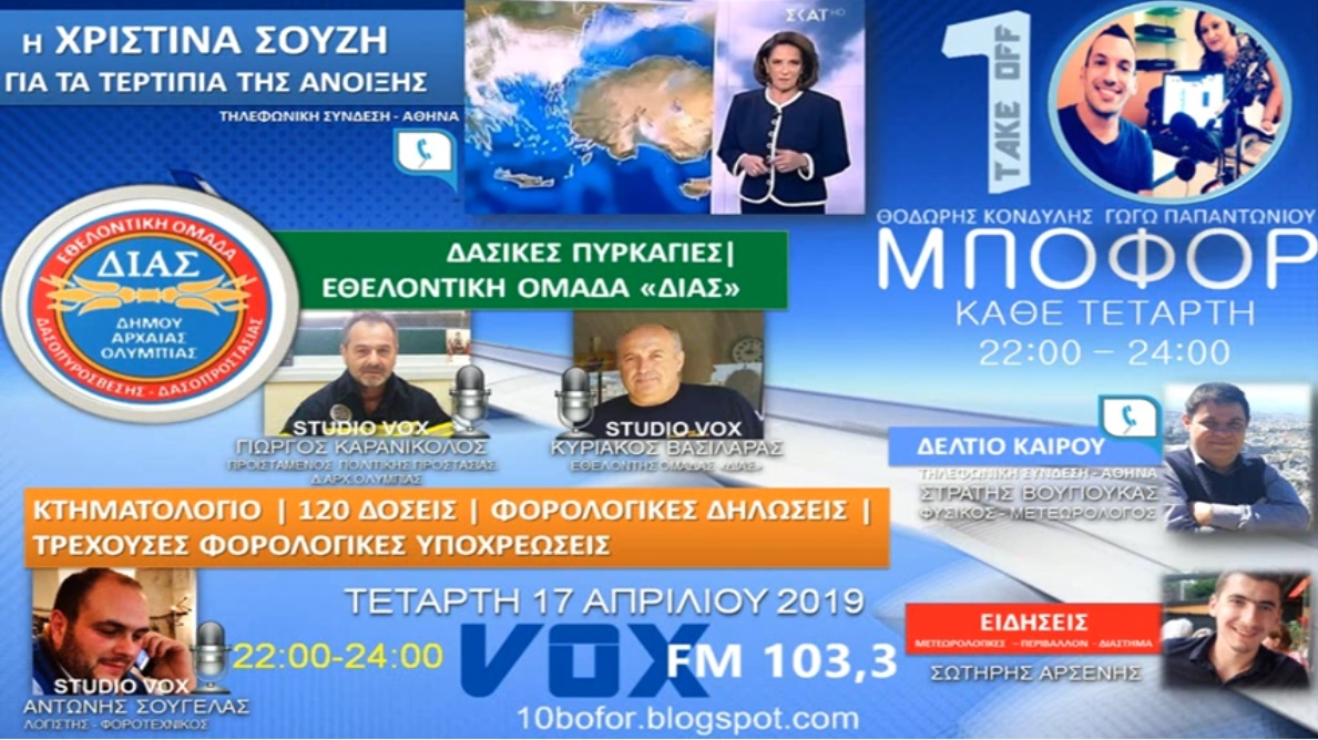 You are currently viewing “10 μποφόρ” VOX 103,3 | Τετάρτη 17.4.2019
