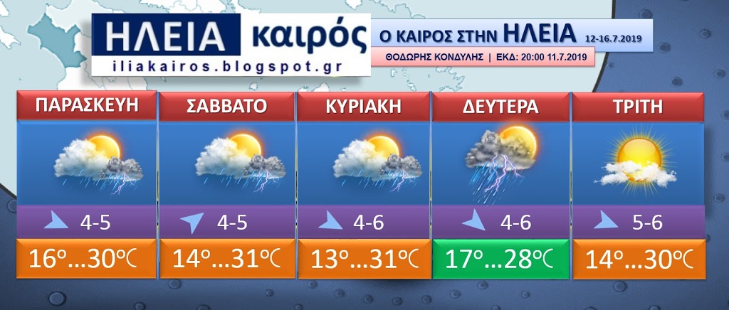 Read more about the article ΔΕΛΤΙΟ ΚΑΙΡΟΥ ΗΛΕΙΑΣ 12-16.7.2019 | ΑΣΤΑΤΟΣ ΚΑΙ ΔΡΟΣΕΡΟΣ ΚΑΙΡΟΣ
