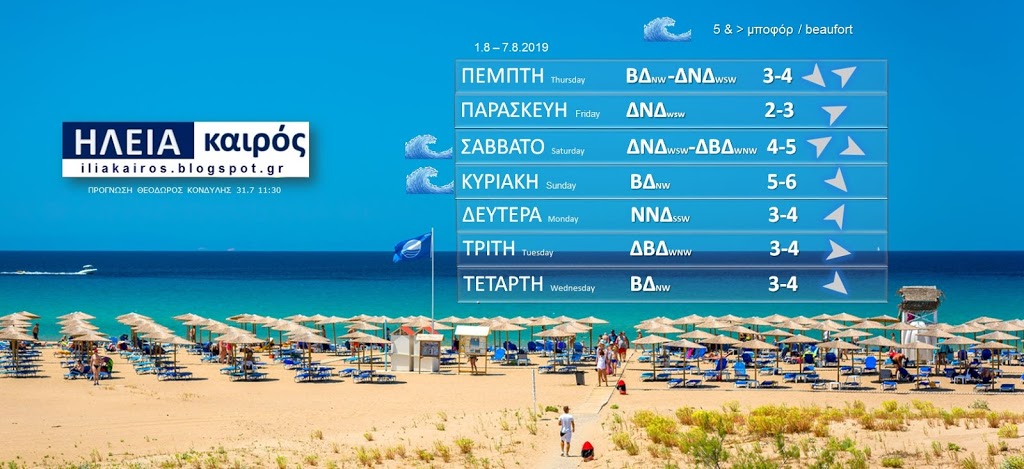 You are currently viewing ΗΛΕΙΑ | ΠΡΟΓΝΩΣΗ ANEMΩΝ 1-7.8.2019