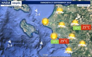 Read more about the article ΔΕΛΤΙΟ ΚΑΙΡΟΥ ΗΛΕΙΑΣ ΠΑΡΑΣΚΕΥΗ 27.9-1.10