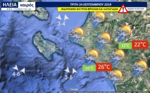 Read more about the article ΔΕΛΤΙΟ ΚΑΙΡΟΥ ΗΛΕΙΑΣ ΤΡΙΤΗ 24/9 – 28/9