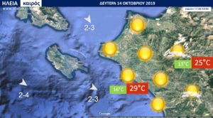 Read more about the article ΔΕΛΤΙΟ ΚΑΙΡΟΥ ΗΛΕΙΑΣ ΔΕΥΤΕΡΑ 14 – 18.10