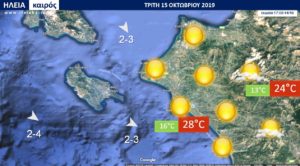 Read more about the article ΔΕΛΤΙΟ ΚΑΙΡΟΥ ΗΛΕΙΑΣ ΤΡΙΤΗ 15 – 19.10