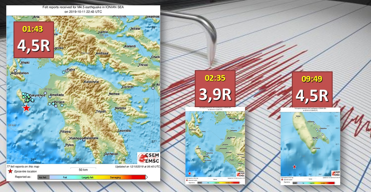 You are currently viewing Τρεις αισθητές σεισμικές δονήσεις το τελευταίο 10ωρο στην Ζάκυνθο