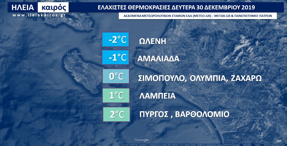 You are currently viewing Ηλεία: Τσουχτερό κρύο και παγετός το πρωί της Δευτέρας