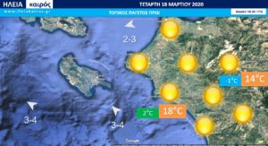 Read more about the article ΔΕΛΤΙΟ ΚΑΙΡΟΥ ΗΛΕΙΑΣ ΤΕΤΑΡΤΗ 18 – ΚΥΡΙΑΚΗ 22 ΜΑΡΤΙΟΥ 2020