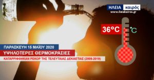 Read more about the article Ηλεία: 36 °C το μεσημέρι της Παρασκευής (Δείτε τις υψηλότερες θερμοκρασίες)