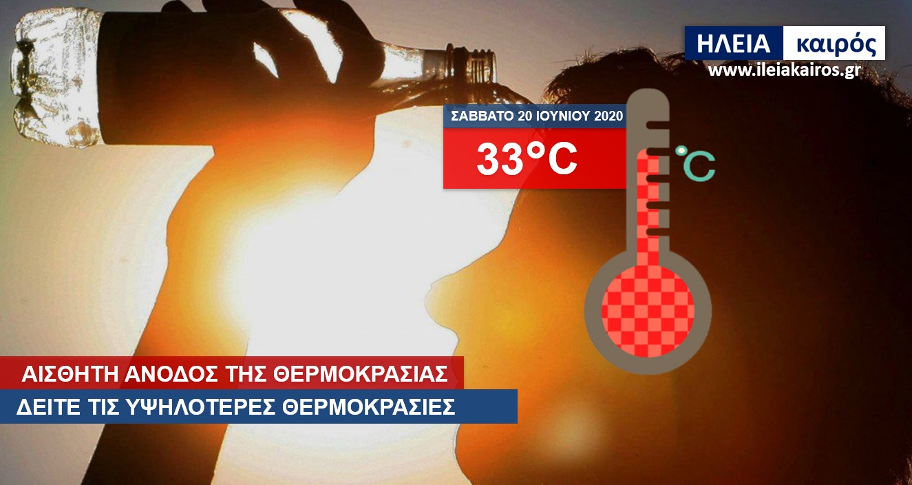 You are currently viewing Ηλεία: Στους 33°C ανέβηκε ο υδράργυρος το Σάββατο (Δείτε τις υψηλότερες θερμοκρασίες)