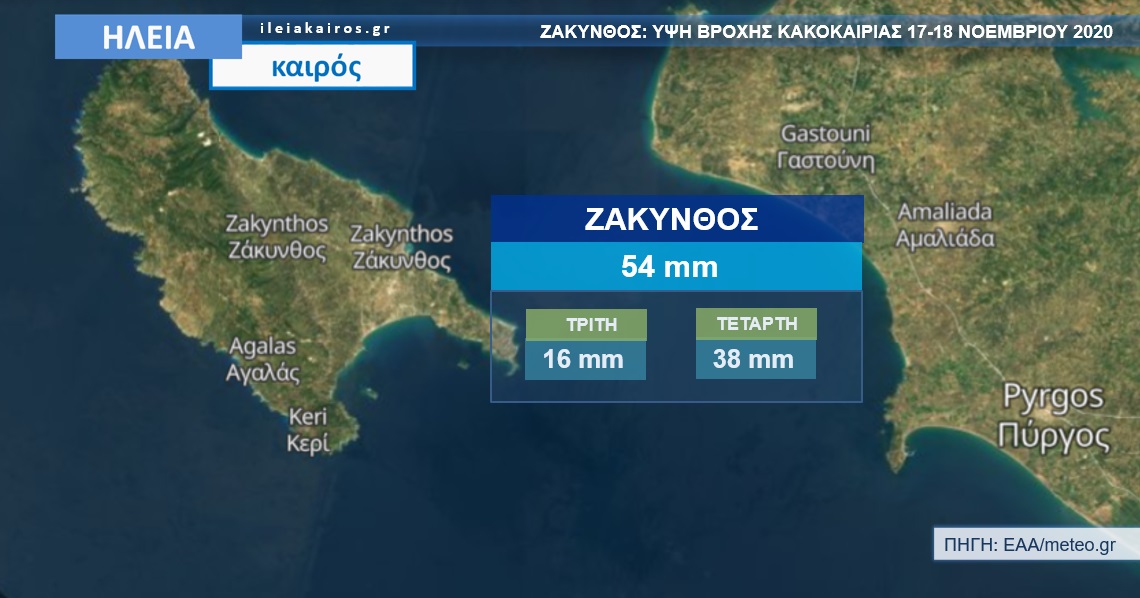You are currently viewing Ζάκυνθος: Ξεπερνά τα 50 χιλιοστά το ύψος βροχής από χθες Τρίτη