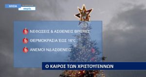 Read more about the article Ηλεία: Ο καιρός των Χριστουγέννων