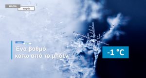 Read more about the article Ηλεία: Τοπικός παγετός το πρωί της Παρασκευής – Δείτε τις χαμηλότερες θερμοκρασίες